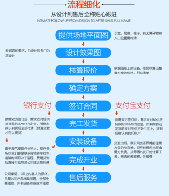 中青游樂(lè) 打造網(wǎng)紅蹦床公園的領(lǐng)航者